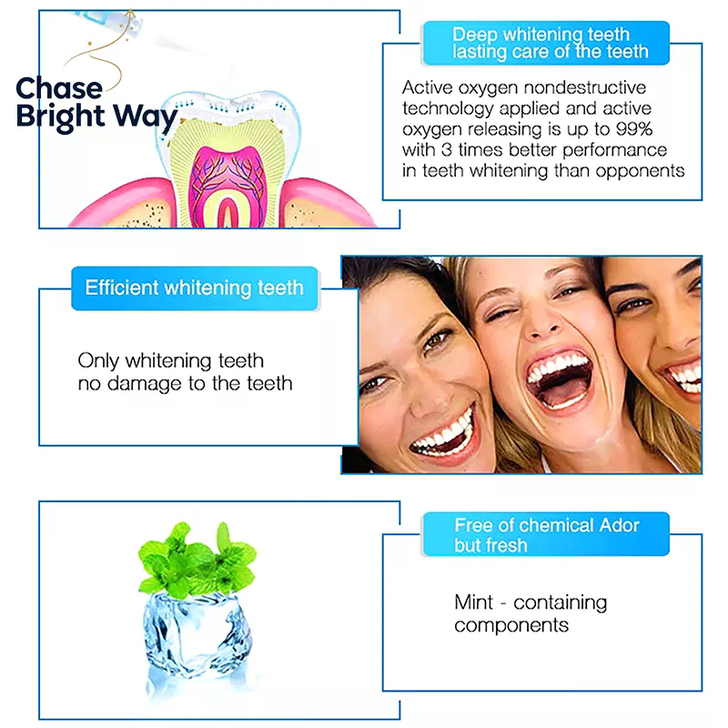 Caneta em gel para clareamento - Teeth Whitening Gel Pen avaliação e preço