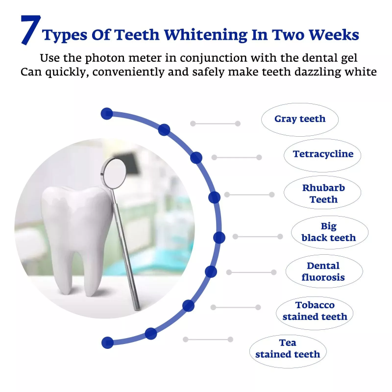 Acelerador de clareamento dent - Teeth Whitening For Trays avaliação e preço