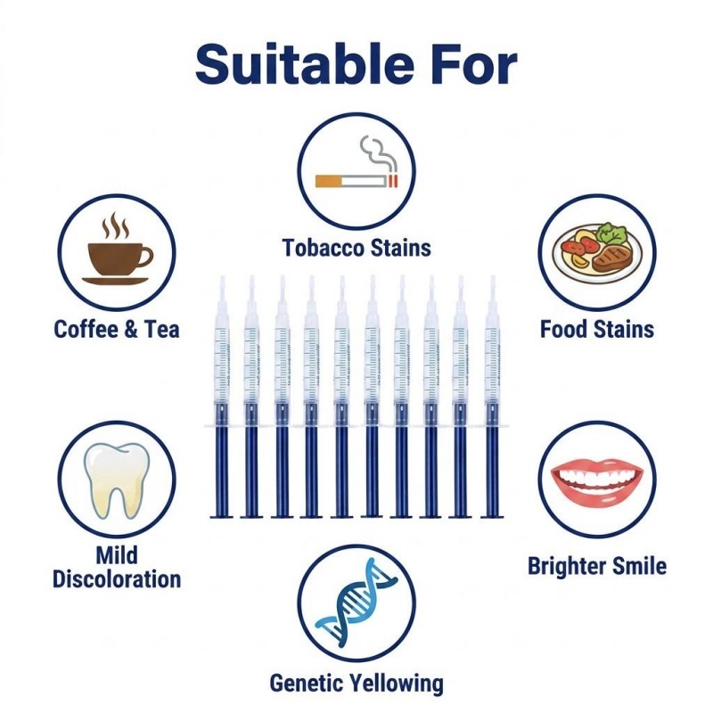 Kit portátil para clareamento  - Teeth Whitening For Trays avaliação e preço
